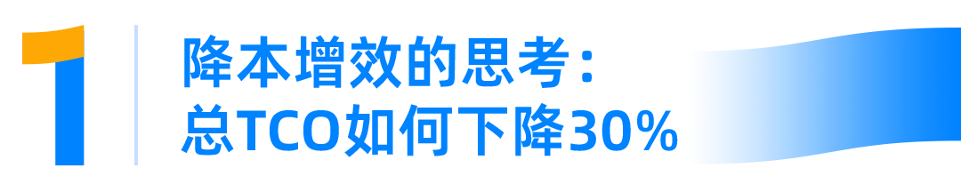 1691118460