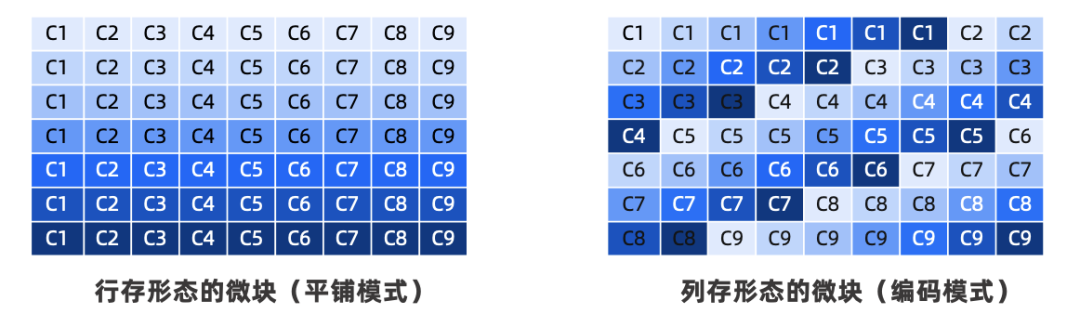 1691118641