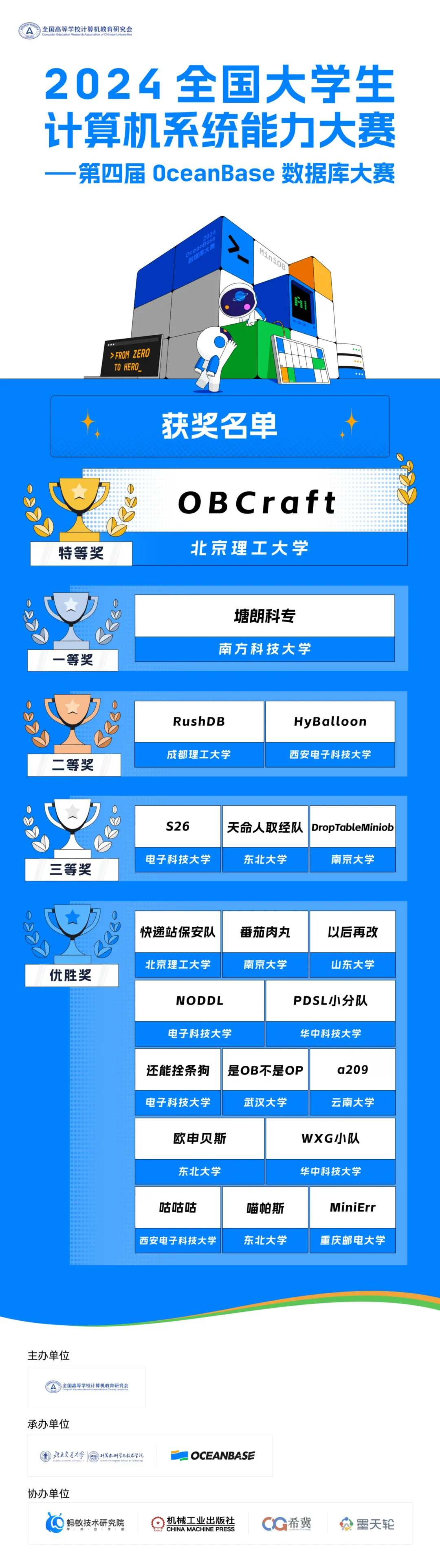 时代有你| 2024 OceanBase 数据库大赛圆满收官-数据库技术博客